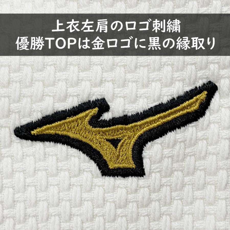 N*様オーダー専用ページ ハーレー用パーツ カスタムパーツの通信販売 ネオファクトリー