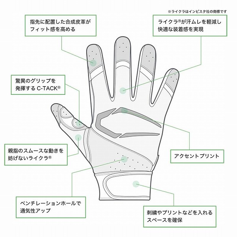 カッターズ 野球 バッティンググローブ 手袋 プライムヒーロー 3.0 ソリッド C-TACK 両手用 高校野球ルール対応モデル B353S |  | 09