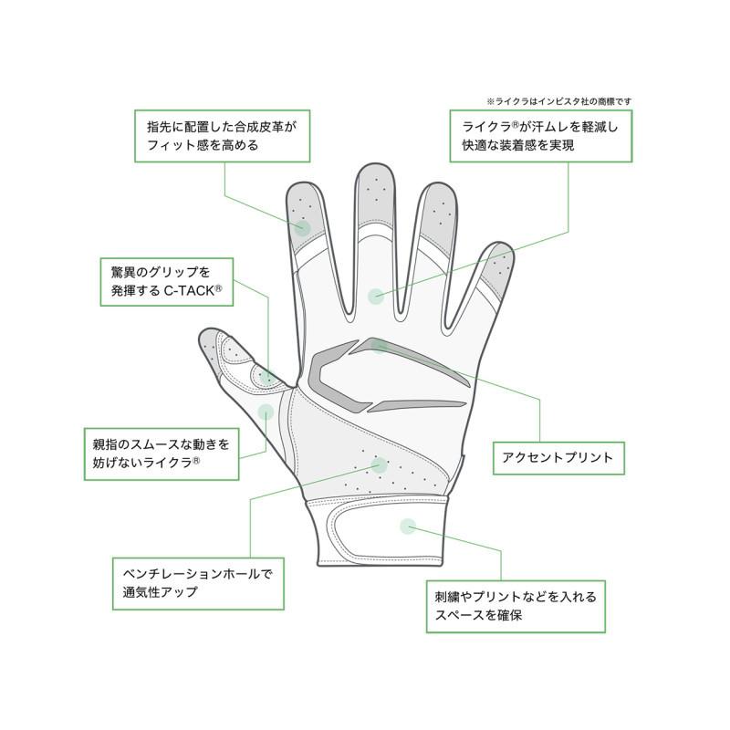 カッターズ 野球 バッティンググローブ/手袋 パワーコントロール3.0 C-TACK B442 B442S ホワイト、ブラックは高校野球ルール対応モデル | CUTTERS | 09