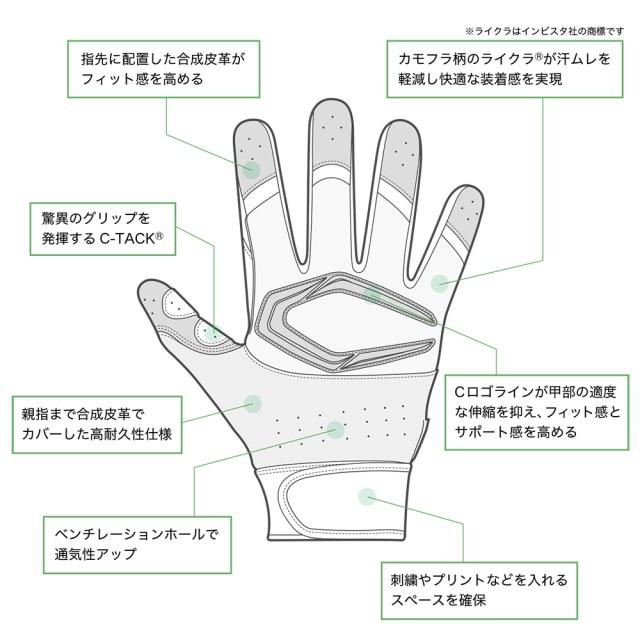 カッターズ 野球 バッティンググローブ 手袋 パワーコントロール 4.0 両手用 B444 | CUTTERS | 15