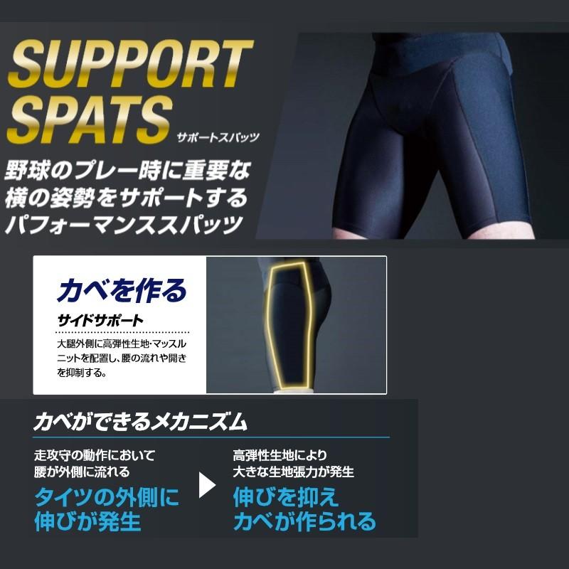 ASICS（アシックス） 野球 ゴールドステージ サポートスパッツ