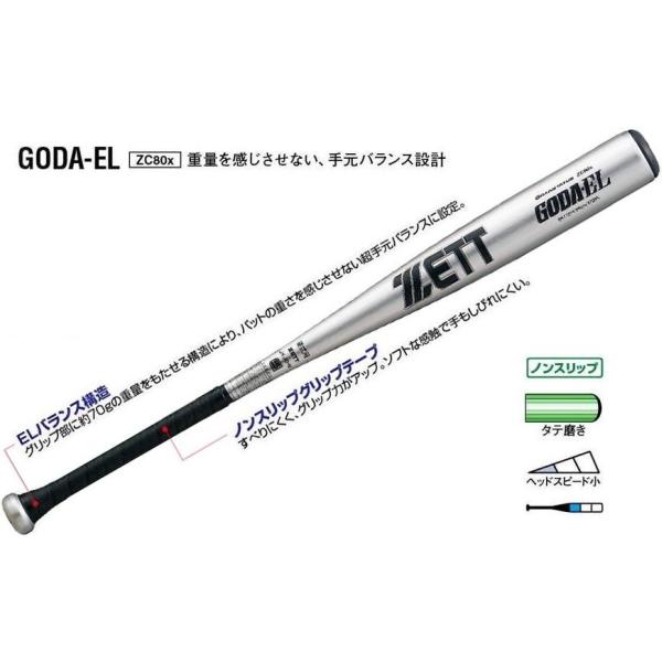 ZETT 硬式野球用バット GODA ゼット（ZETT） 野球 硬式金属バット/GODA-EL 【プレゼントラッピング