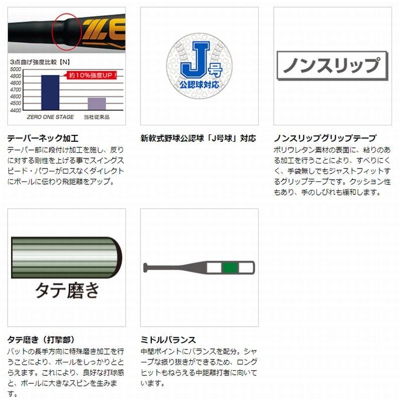 小学3〜6年生向け(140〜155cm) ゼット 野球 子供用 少年軟式金属バット 超々ジュラルミン ゼロワンステージ 【プレゼントラッピング不可】 | ゼット | 01