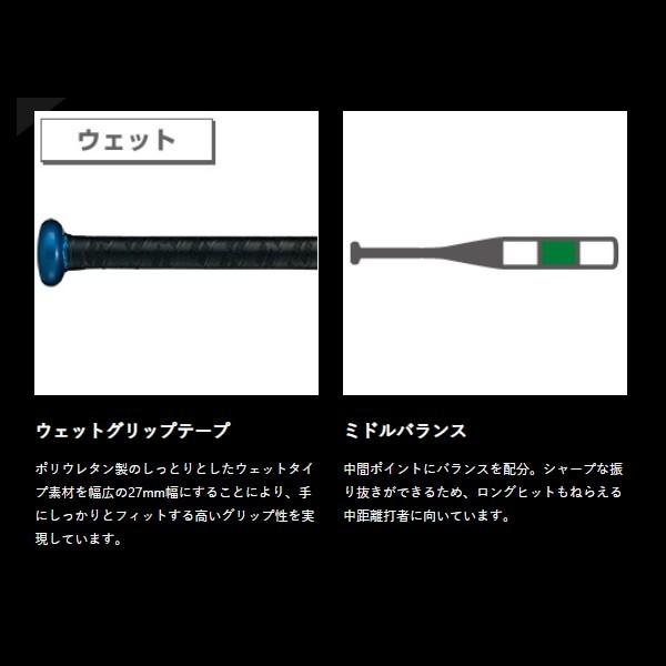 小学1〜4年生向け(110〜140cm)ゼット 野球 子供用 少年軟式金属バット スイングマックス J号球対応 BAT750 【プレゼントラッピング不可】 | ゼット | 06