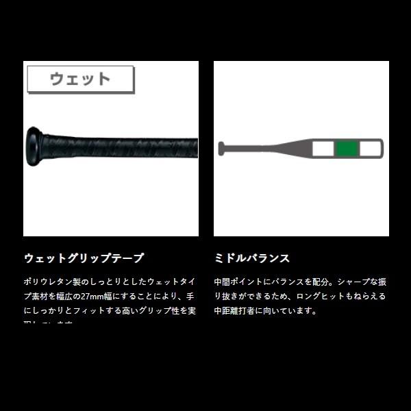 ゼット 小学3〜6年生向け(140〜155cm)ゼット 野球 子供用 少年