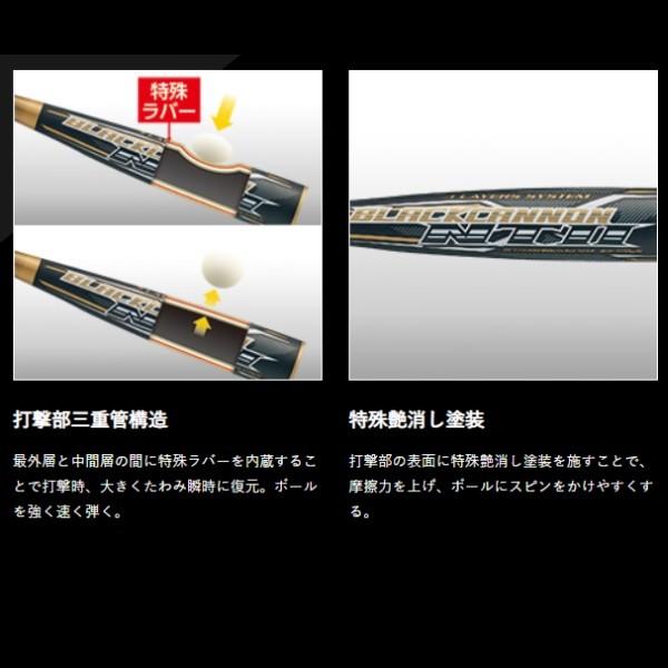 ゼット（ZETT） 小学3〜6年生向け(140〜155cm)ゼット 野球 子供用 少年
