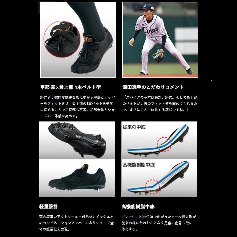 ゼット（ZETT） 野球 埋込み金具スパイク 樹脂底 金属歯