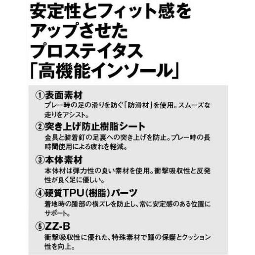 ゼット プロステイタス 野球 カップインソール | ゼット | 01