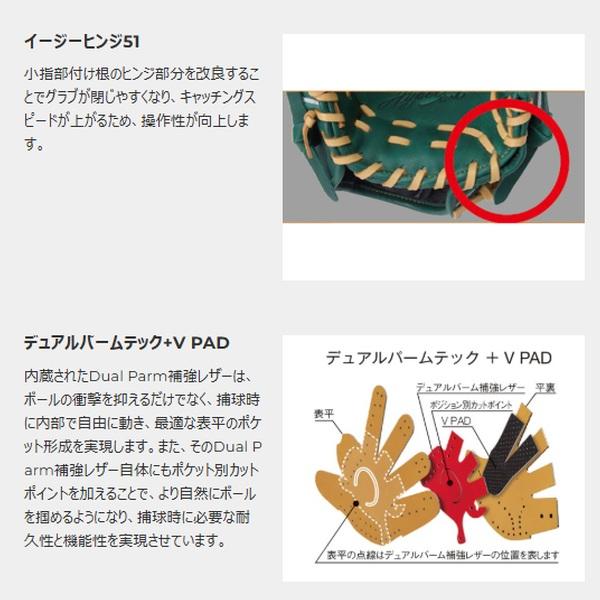 Rawlings（ローリングス） 野球 軟式用 グラブ グローブ 外野手用