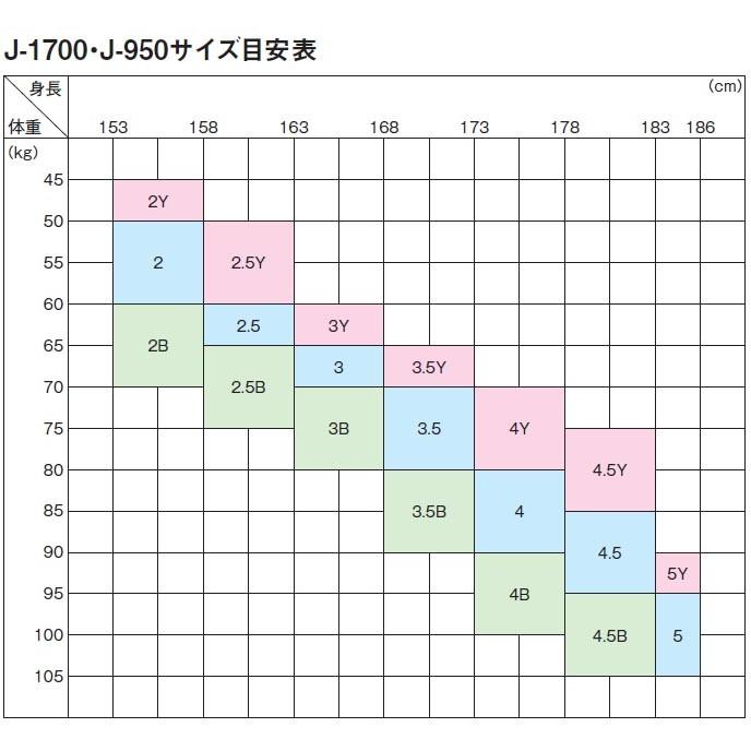 【全柔連新規格対応】 柔道着上下セット MODEL『Ｋ ケイ』 ※帯なし |  | 04