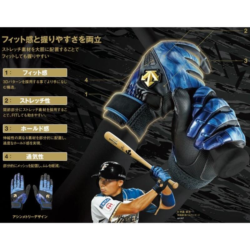 DESCENTE デサント 野球 ジュニア用バッティンググローブ/手袋