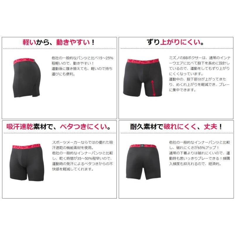 ミズノ 柔道 ボクサーパンツ 柔道パンツの下に履くパワーパンツ スパッツ Ju 12jb7p ライナースポーツ 通販 Yahoo ショッピング