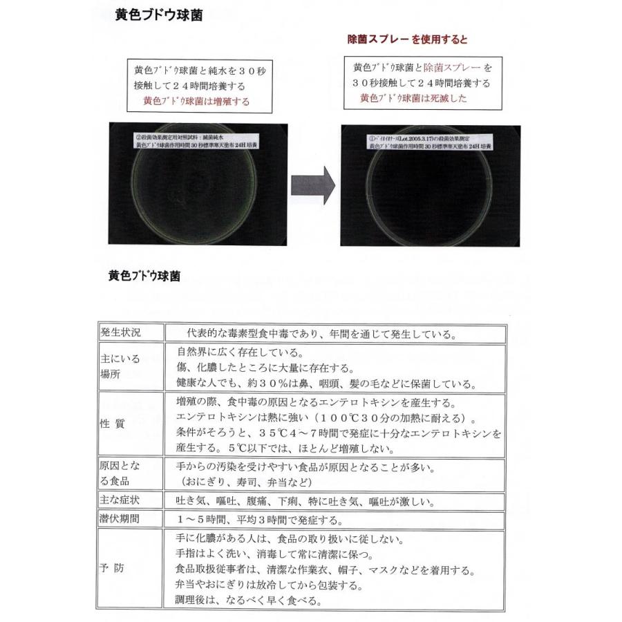柔人 やわらびと 消臭除菌スプレー 柔道専用 柔道着の酸っぱい臭いが消える 白癬菌・トンズランス菌対策に使えます |  | 03