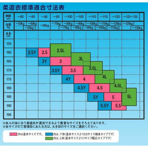 【サイズ 2.5Y〜5.5号】九櫻(九桜) 柔道着・柔道衣【JZ】先鋒 特製二重織上下セット(帯なし)｜liner｜02