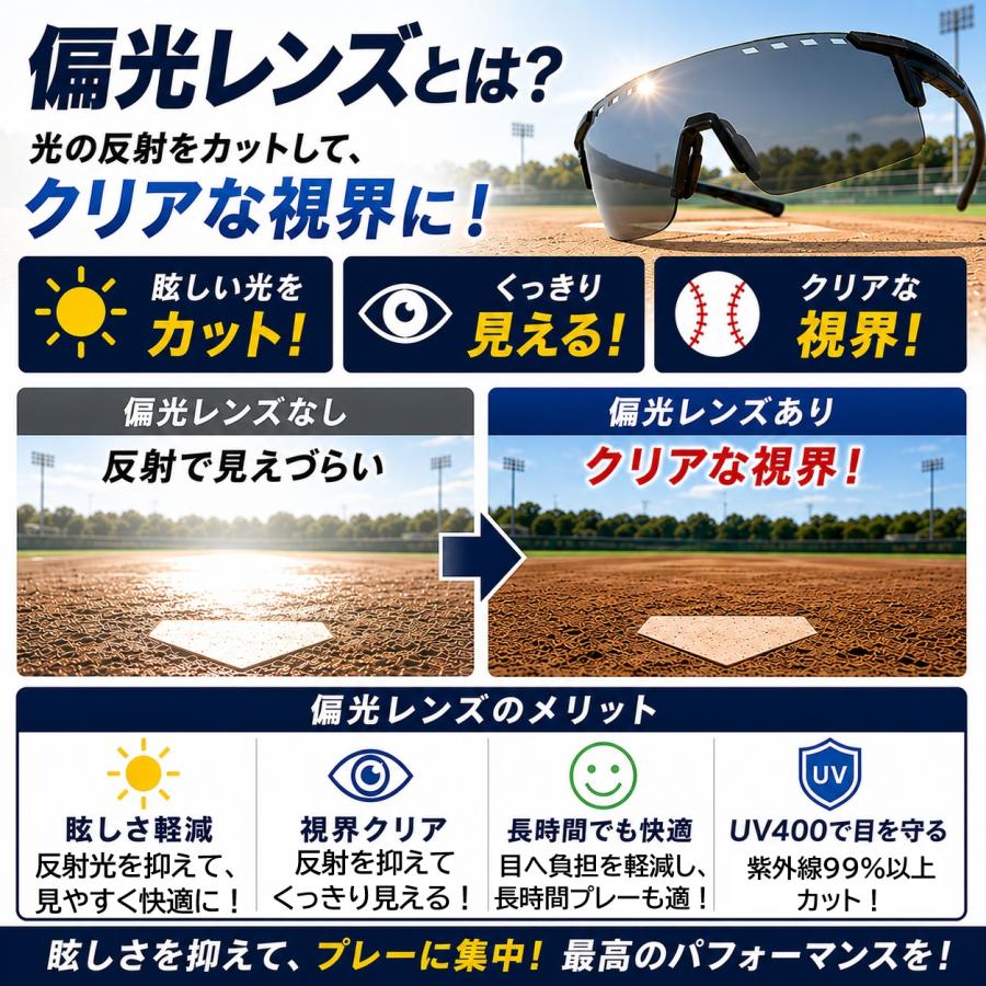 【レビュー投稿で1年保証！】高校野球ルール対応 サングラス 偏光レンズ 偏光サングラス 野球 ケース付き 1年保証 スポーツ アウトドア 観戦 LSALI026 |  | 06