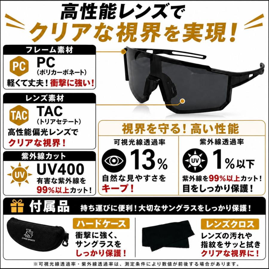 【レビュー投稿で1年保証！】高校野球ルール対応 サングラス 偏光レンズ 偏光サングラス 野球 ケース付き 1年保証 スポーツ アウトドア 観戦 LSALI026 |  | 08