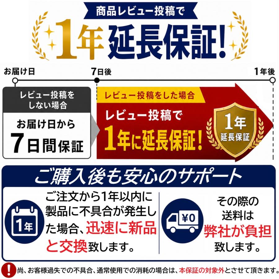 【サイズ交換送料無料】超軽量!! 空手着上下セット 上衣・ズボンセット 1年保証 ライナースポーツオリジナル LSALI033 |  | 19