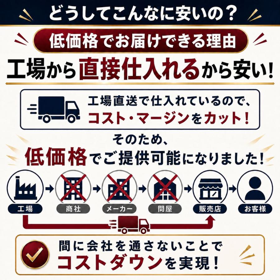 【サイズ交換送料無料】超軽量!! 空手着上下セット 上衣・ズボンセット 1年保証 ライナースポーツオリジナル LSALI033 |  | 20