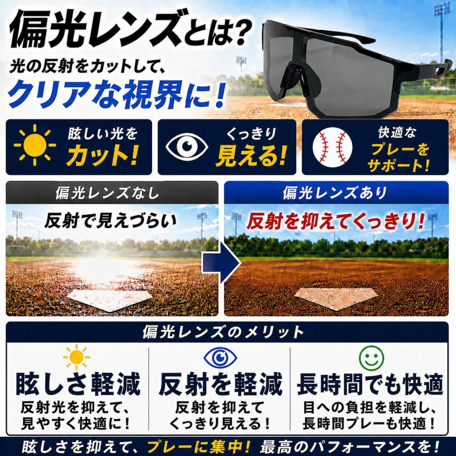 レビュー投稿で1年保証】高校野球対応 スポーツサングラス ケース付 調