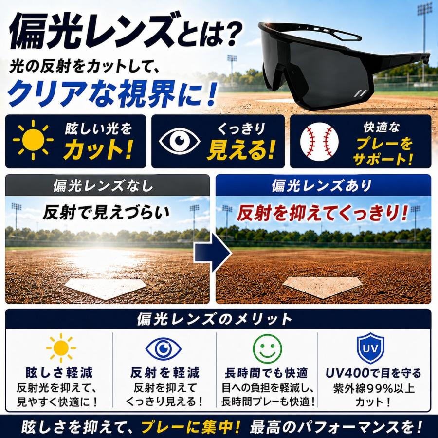 【レビュー投稿で1年保証】野球用 スポーツサングラス ケース付 偏光レンズ ミラーレンズ 偏光サングラス ソフトボール 1年保証 ライナースポーツオリジナル |  | 09