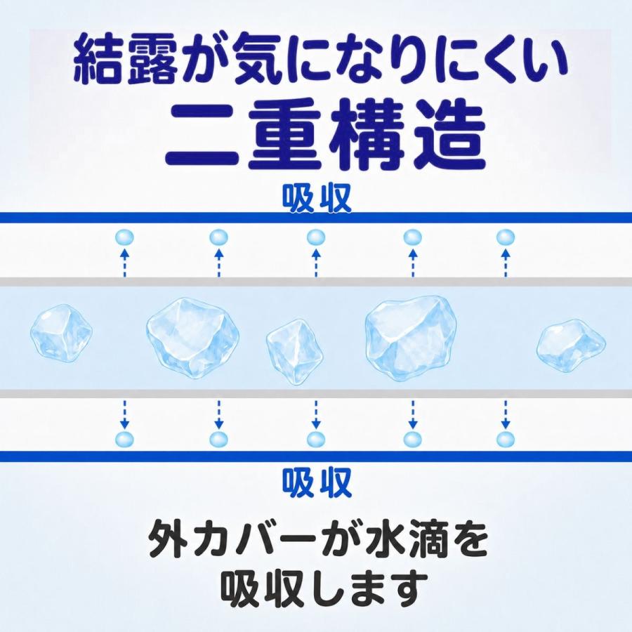 巻ける氷のう 野球 アイスバッグ 首 氷 ネッククーラー 冷却 結露しにくい 大口径 暑さ対策 熱中症対策 ハンズフリー スポーツ観戦 アウトドア 1年保証 LSALI093 |  | 06