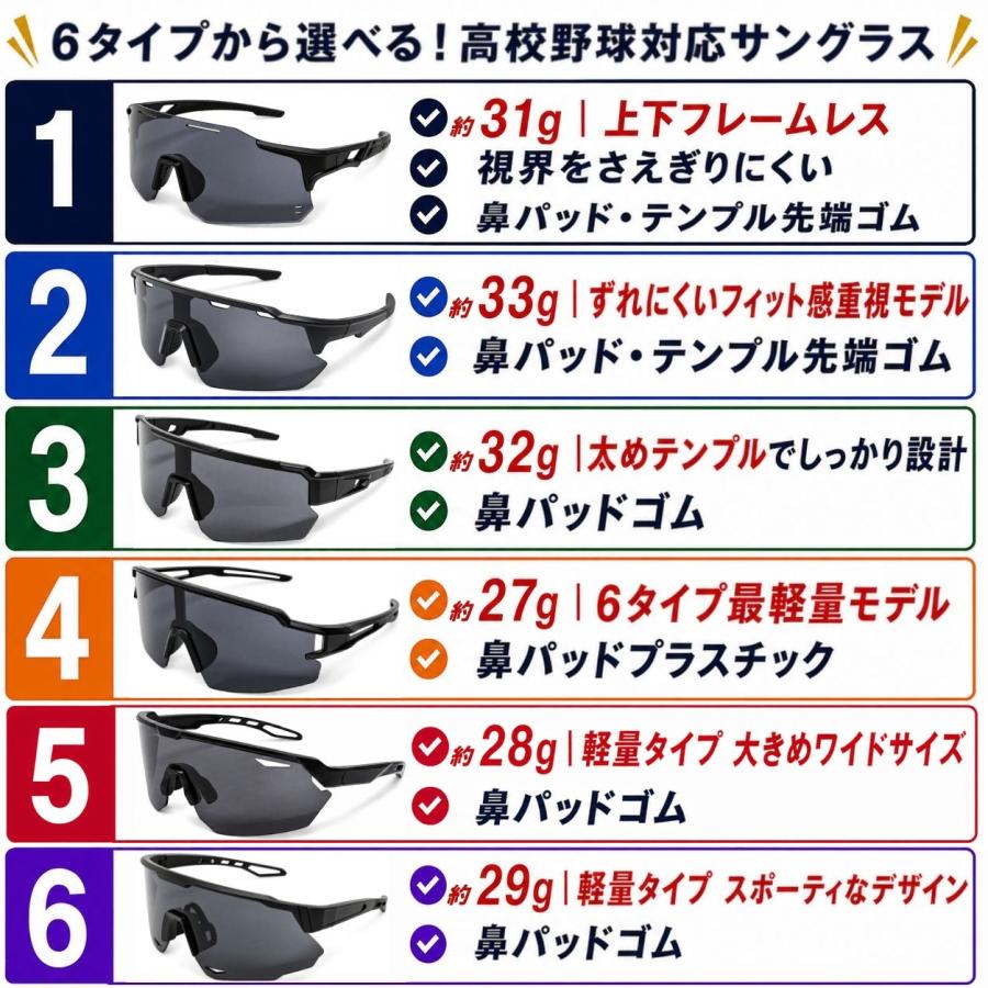 高校野球ルール対応 サングラス ハーフリム ケース付き UVカット 非偏光 軽量 高校野球用 1年保証 アウトドア 観戦 ライナースポーツオリジナル LSALI1 |  | 09