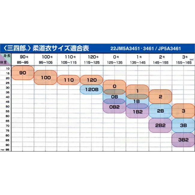 新しいモデルに変わりました ミズノ 優勝Jr一重織柔道着上下セット(刺繍上下2文字まで)＋白帯22JV9A4701(刺繍4文字まで)＋色落ちしないゼッケン(取り付け有り) | MIZUNO | 02