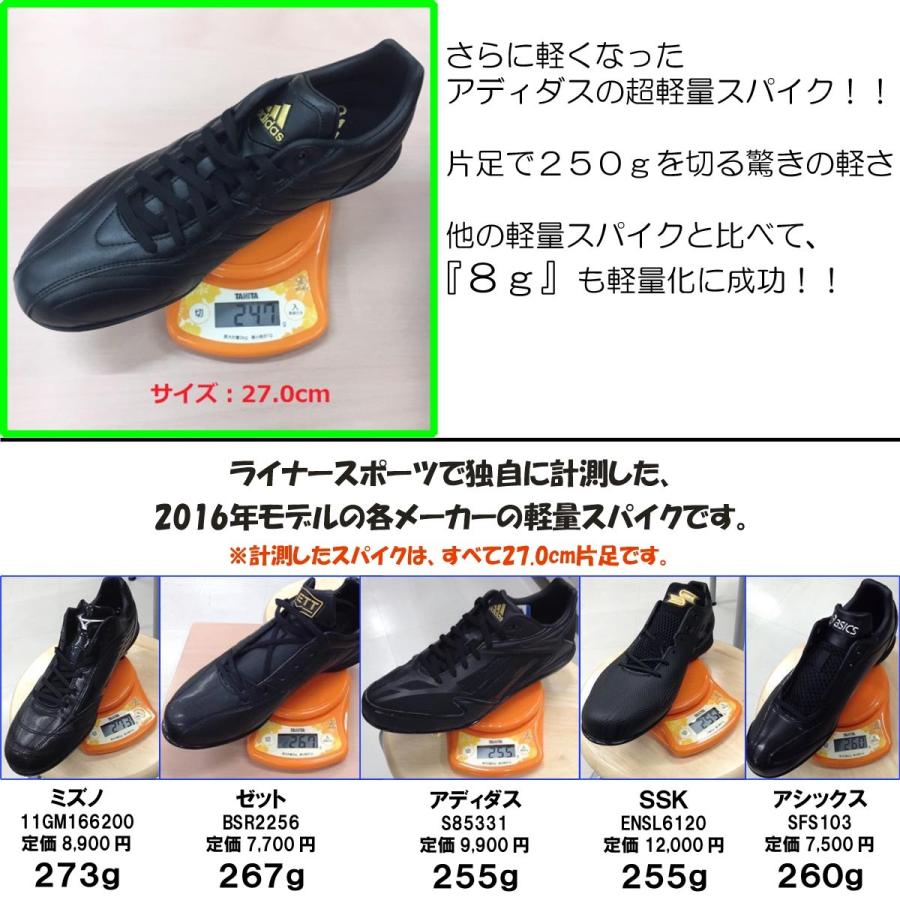 adidas（アディダス） 25.5、26cmのみ 野球 樹脂底スパイク 金属歯