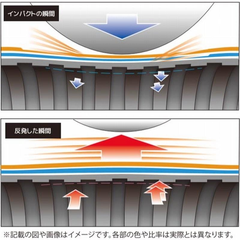エスエスケイ(スポーツ用品) 小学3〜6年生向け(140〜155cm エスエスケイ(スポーツ用品) 小学3〜6年生向け(140〜155cm