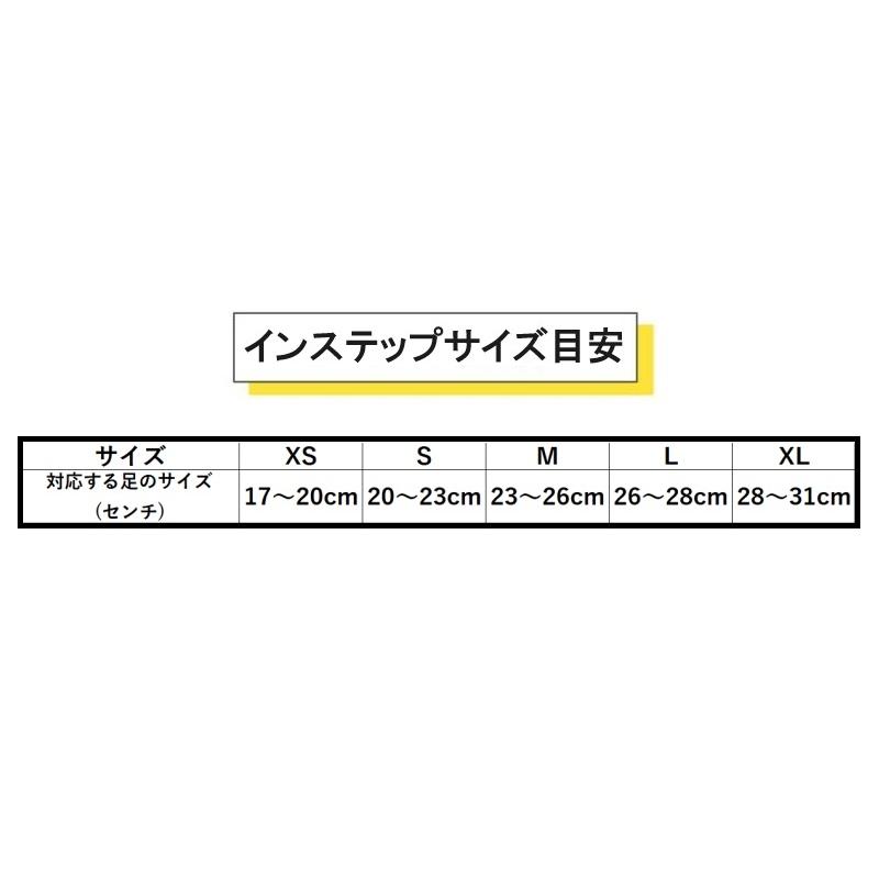 ミツボシ HAYATE 空手 シンガード＆インステップガードセット 全空連
