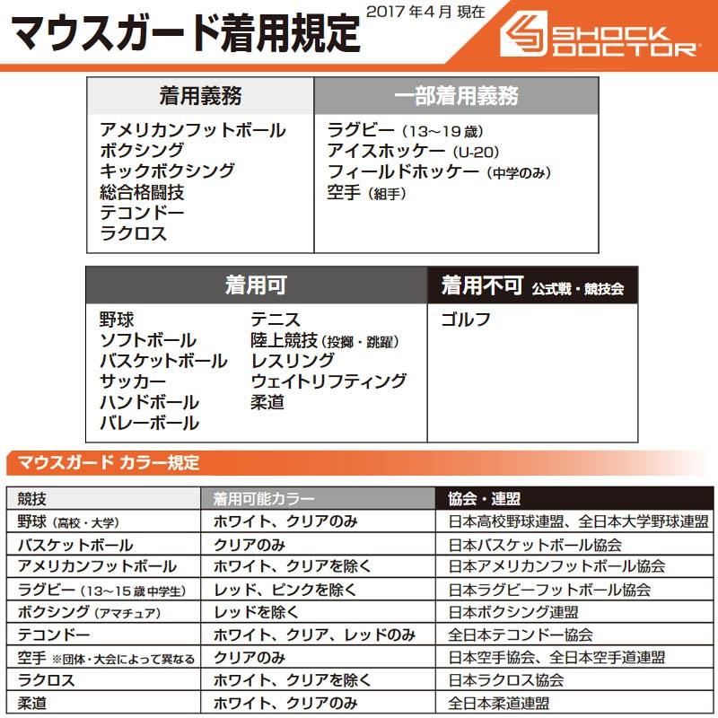 ショックドクター マウスピース スーパーフィット＆ケースセット 総合評価レベル3 大人用 子供用 マウスガード SHOCKDOCTOR set57 | ショックドクター | 10