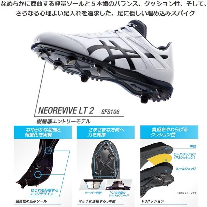 ASICS（アシックス） 23.5cmのみ シックス 野球 スパイク金属歯