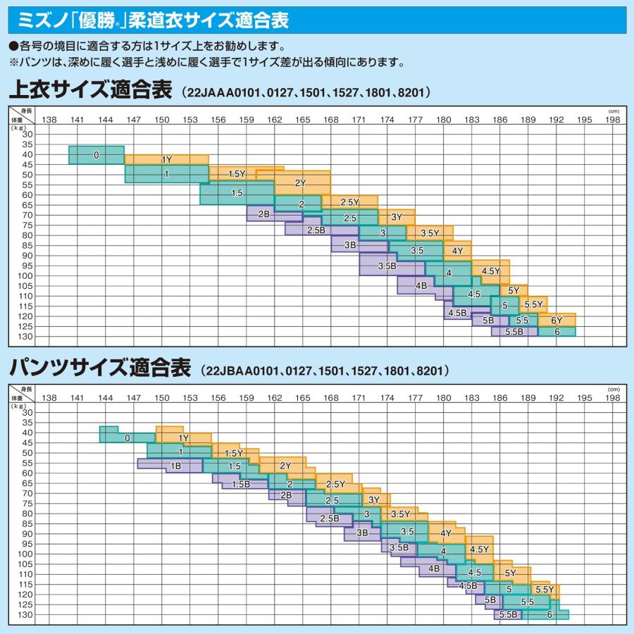 MIZUNO（ミズノ） 2026年新モデル!!【IJF・全柔連新規格対応】ネーム