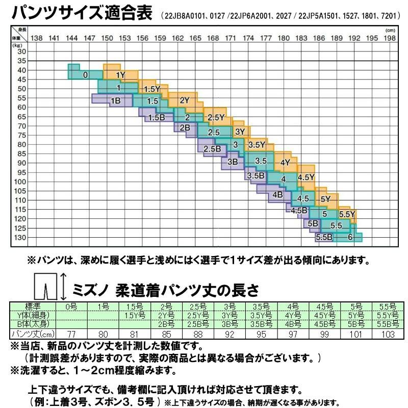 【IJF・全柔連新規格対応】上(2文字)下(2文字)名前刺繍+プリントゼッケン付き ミズノ 柔道着【22JM5A1801-22JP5A1801】優勝 上下セット(帯なし)｜liner｜19