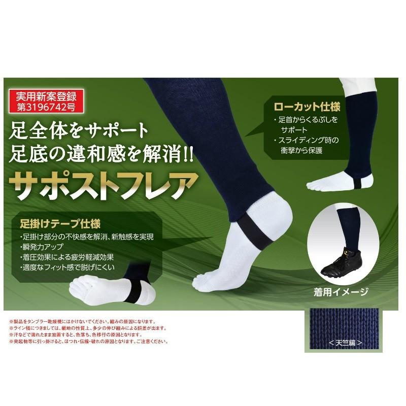 レッドのみ レワード 野球 ストッキング サポストフレア |  | 01