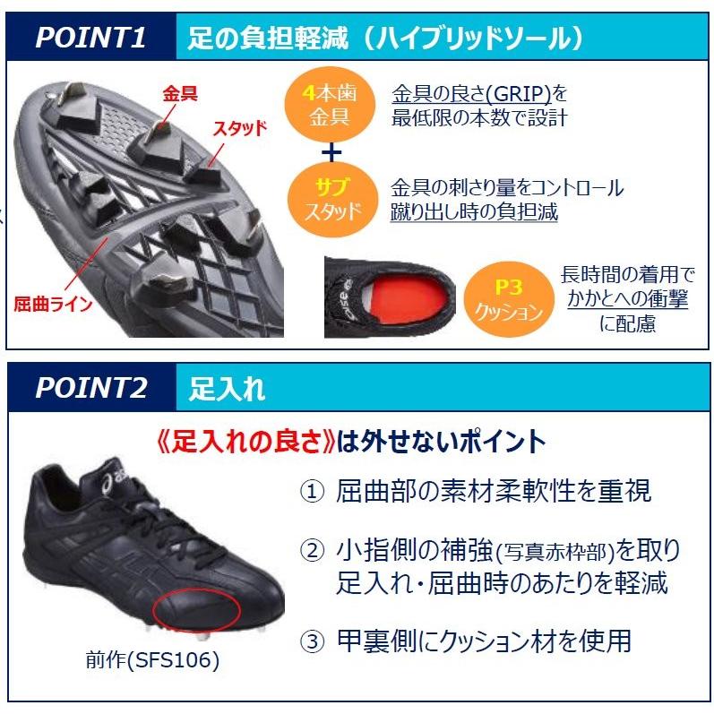 ASICS（アシックス） 野球 金具スパイク 金属歯 NEOREVIVE 3