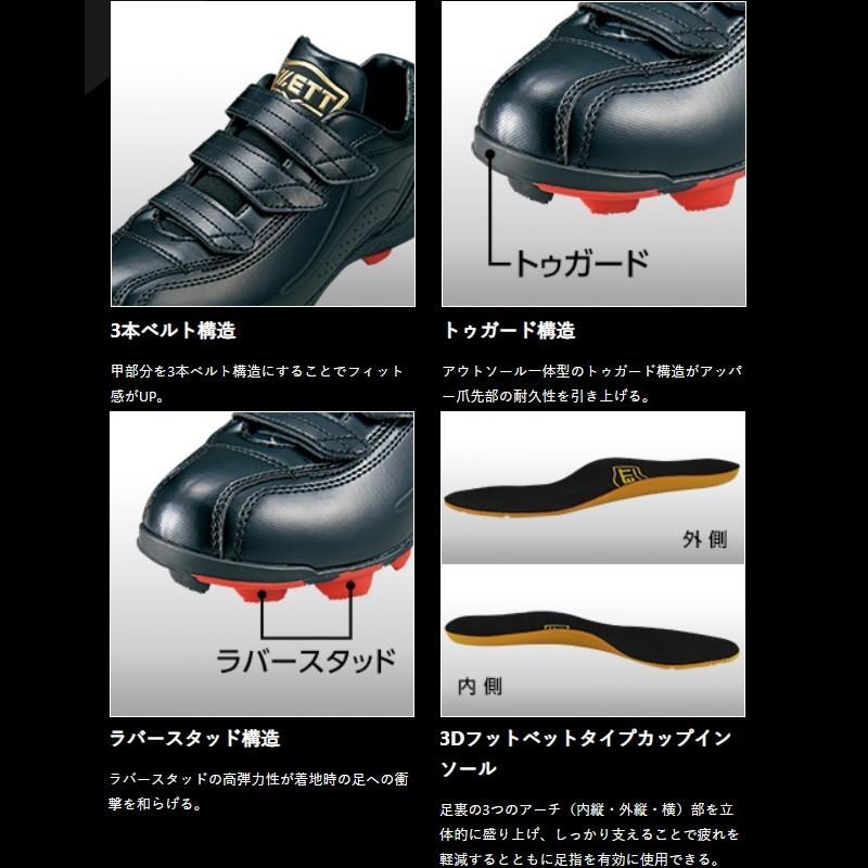 ゼット 野球 子供用 スタッド底スパイク ポイントスパイク グランドメイト BSR4297J :T-BSR4297J:ライナースポーツ - 通販 - Yahoo!ショッピング ゼット 野球 子供用 スタッド底スパイク ポイントスパイク グランドメイト BSR4297J :T-BSR4297J:ライナースポーツ - 通販 - Yahoo!ショッピング