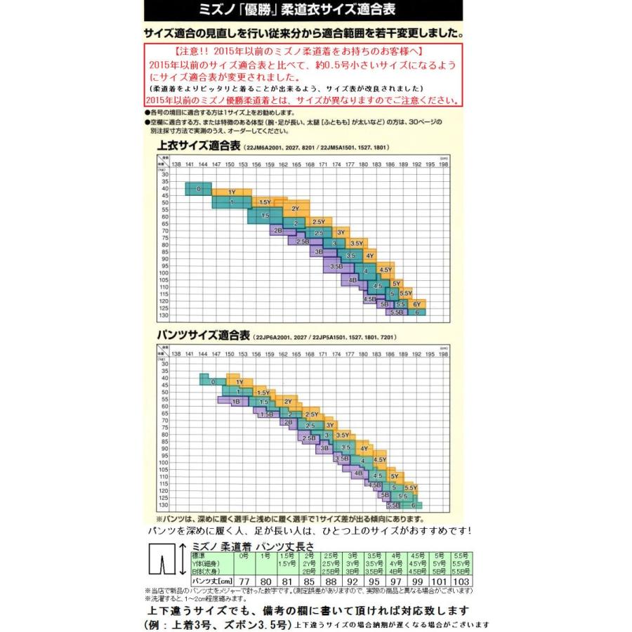 【IJF新規格対応】 ミズノ ブルー柔道着【22JM5A1527-22JP5A1527】 優勝 上下セット(帯なし)｜liner｜02