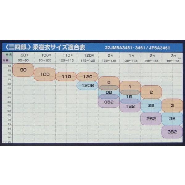 ミズノ 柔道着【22JM5A3461-22JP5A3461】三四郎 一重織 上下セット(帯なし)｜liner｜02