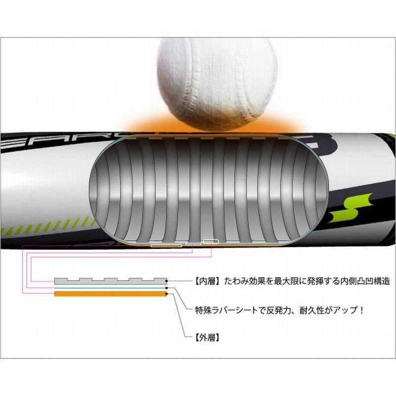 エスエスケイ（SSK） 野球 軟式FRP製バット ライズアーチ193 軽量