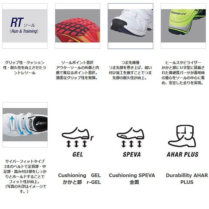 ASICS（アシックス） 野球 トレーニングシューズ ブライトラインRT