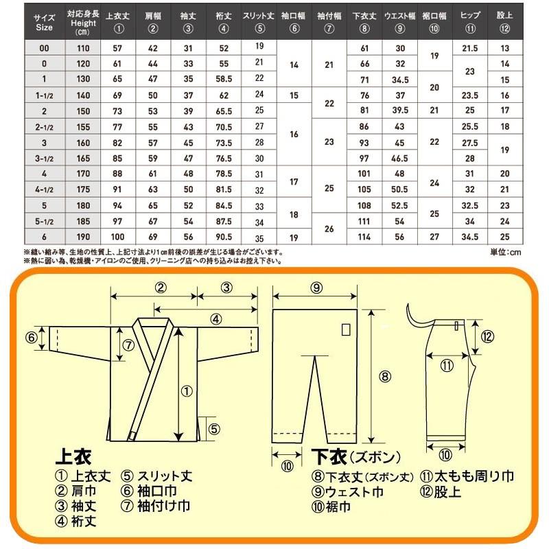 東京堂 空手着上下セット 超軽量薄手空手衣 組手用 蹴り上げラベル