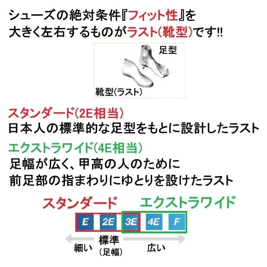 【サイズ交換送料無料】アシックス 2E 4E バレーボールシューズ V-SWIFT FF 3 SO オリジナルデザイン ローカット 紐タイプ 幅広 ワイド 甲高 白×緑×銀 VA17 | ASICS | 20