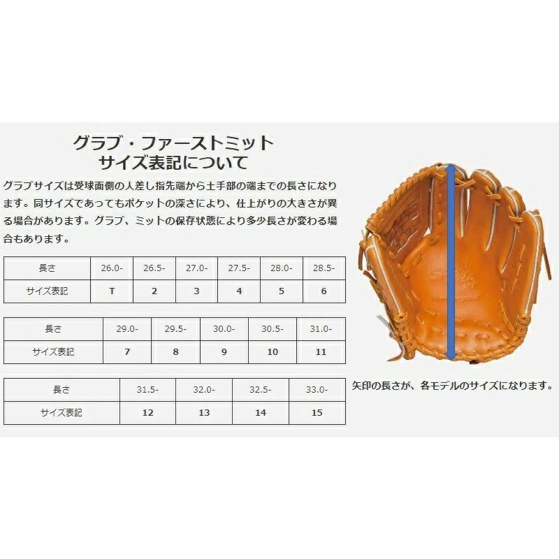 ワールドペガサス 野球 硬式 ファーストミット 一塁手用 限定 ワールドペガサス 野球 硬式 ファーストミット 一塁手用 限定
