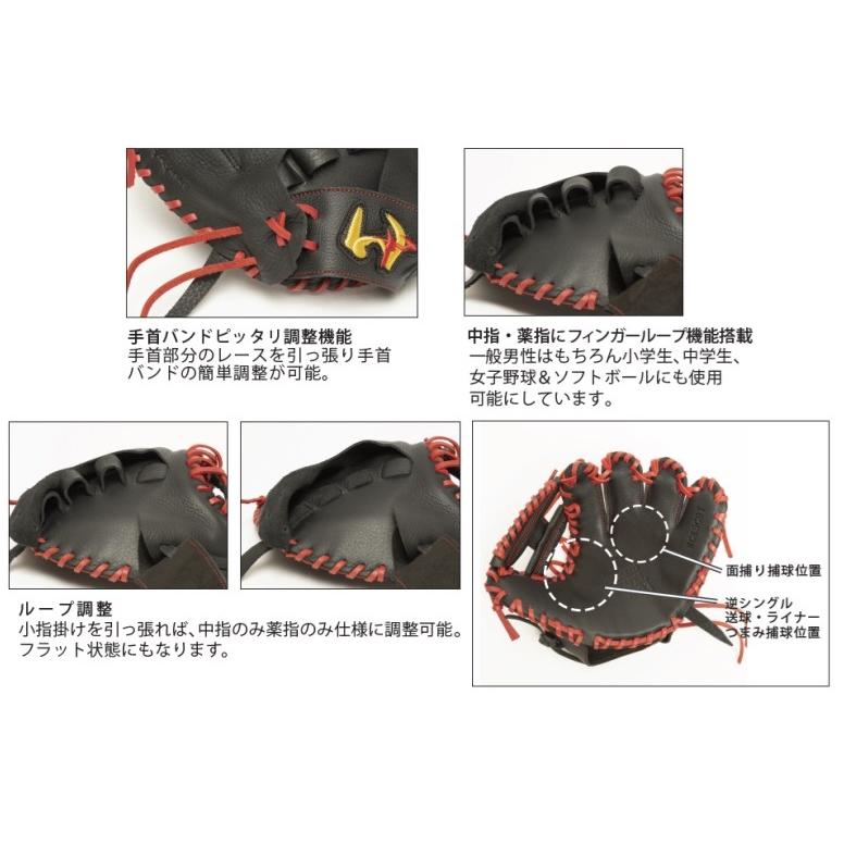 ワールドペガサス 野球 硬式 トレーニンググラブ グランドデビル ワールドペガサス 野球 硬式 トレーニンググラブ グランドデビル