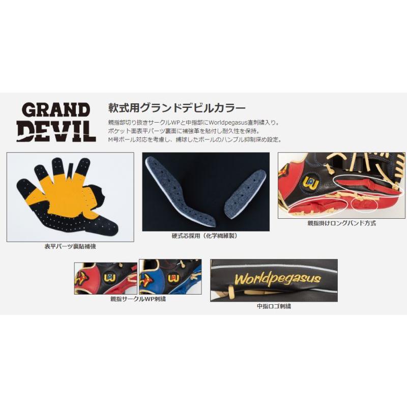 ワールドペガサス（WORLD PEGASUS） 野球 軟式グラブ グローブ オール