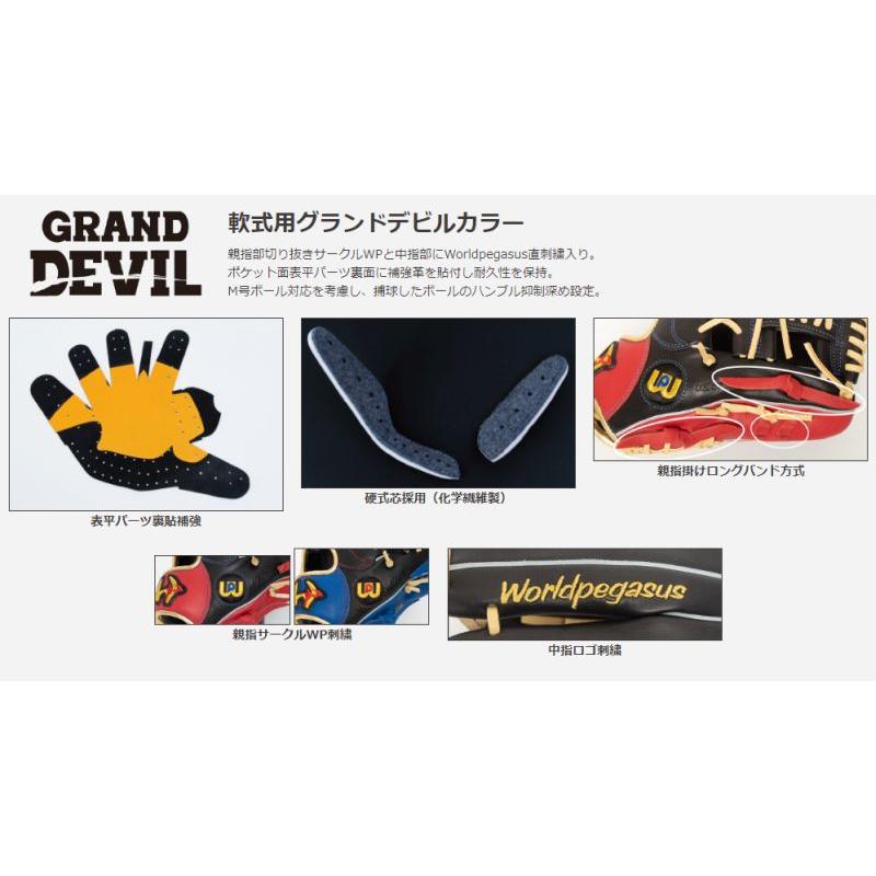 ワールドペガサス（WORLD PEGASUS） 野球 軟式グラブ グローブ オール 