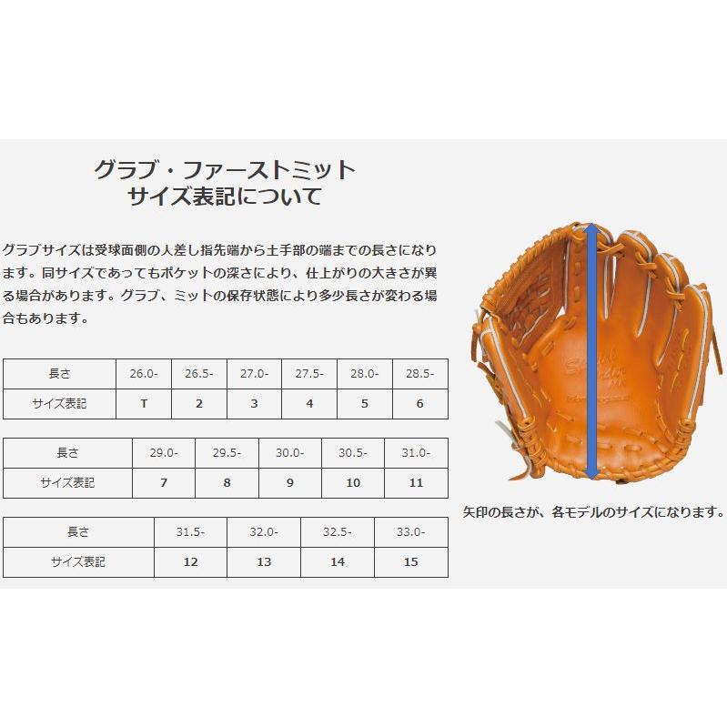 ワールドペガサス（WORLD PEGASUS） 野球 軟式グラブ グローブ オール