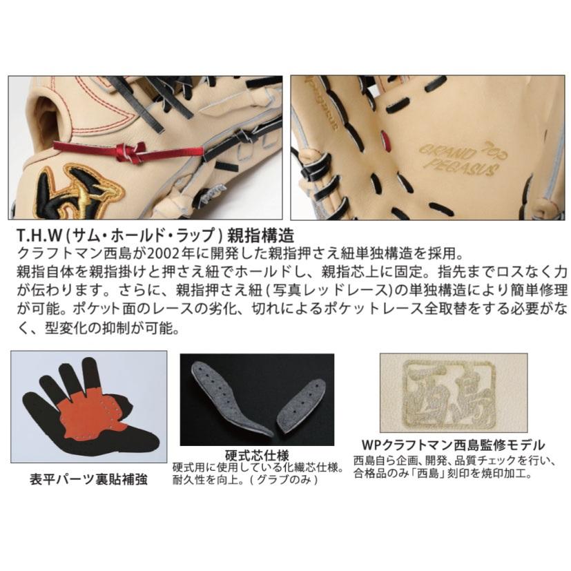 ワールドペガサス（WORLD PEGASUS） 野球 硬式 軟式 兼用 グラブ