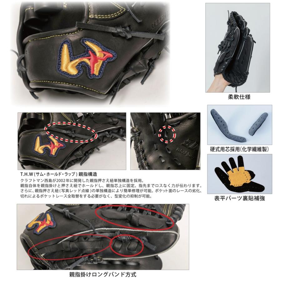 ワールドペガサス（WORLD PEGASUS） 2026年新モデル 野球 軟式 グラブ
